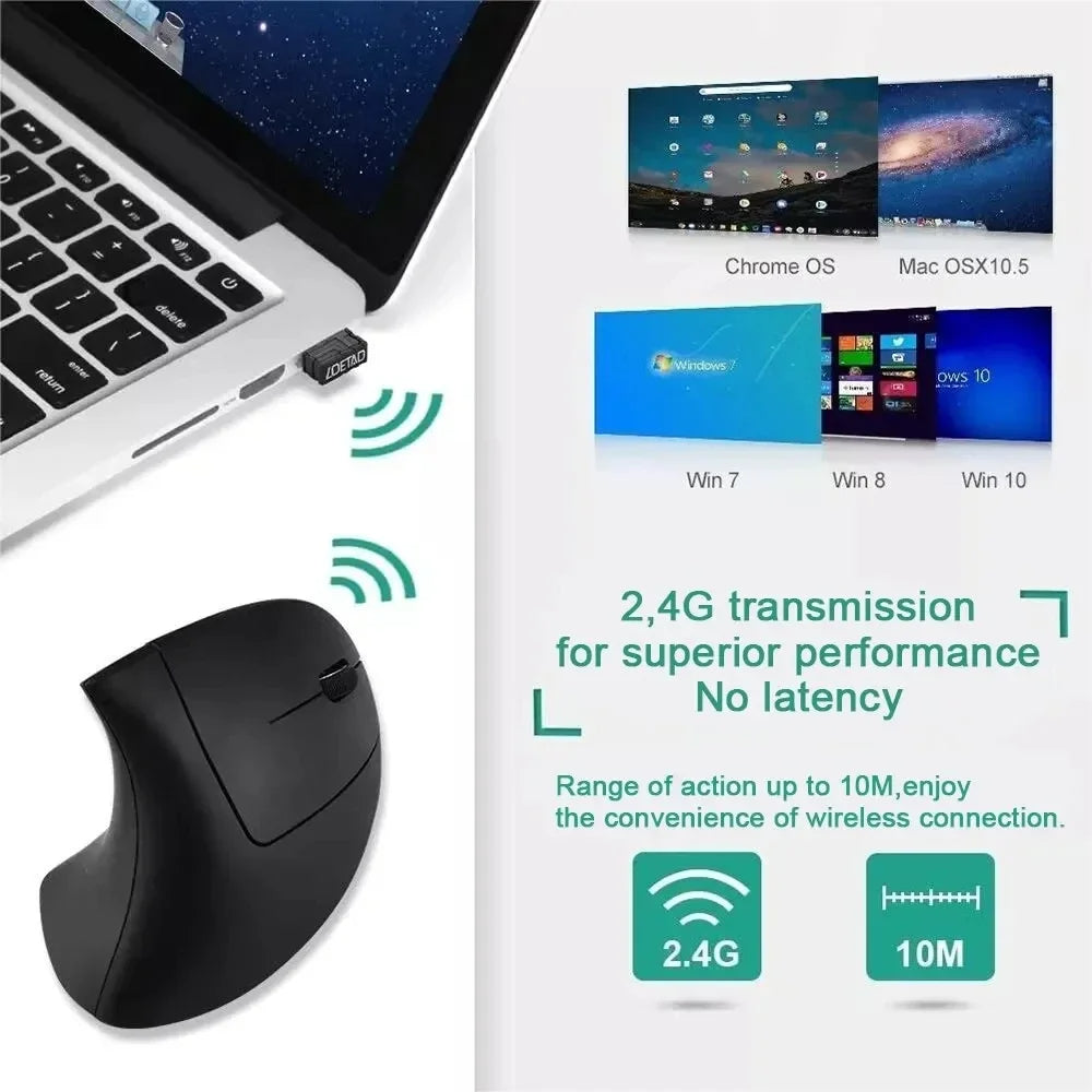 ComfortGrip Wireless Mouse