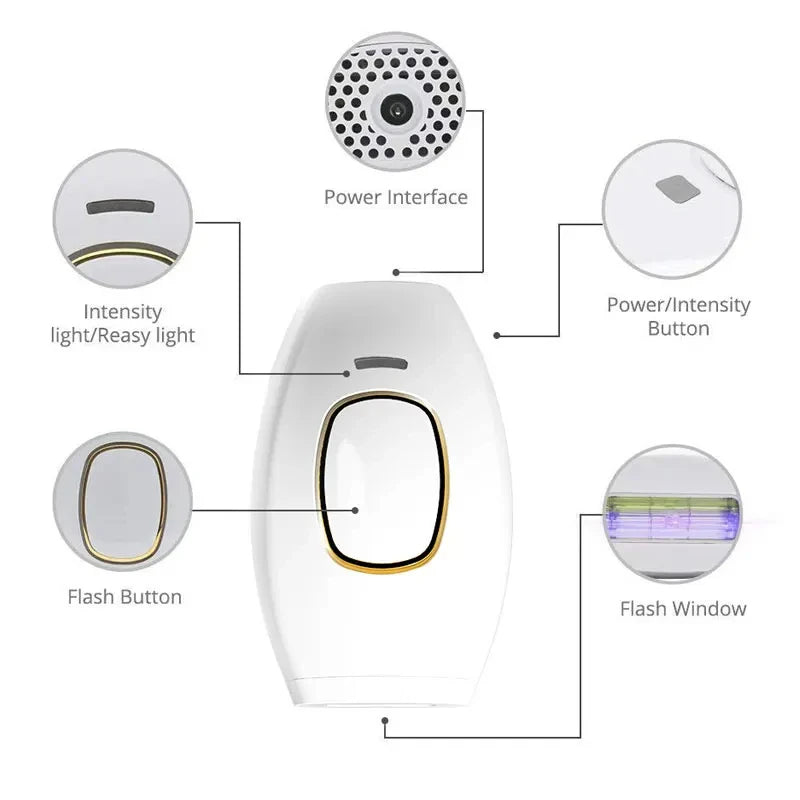 IPL Hair Removal Handset — Painless At-Home Permanent Hair Reduction (Face, Body & Bikini)