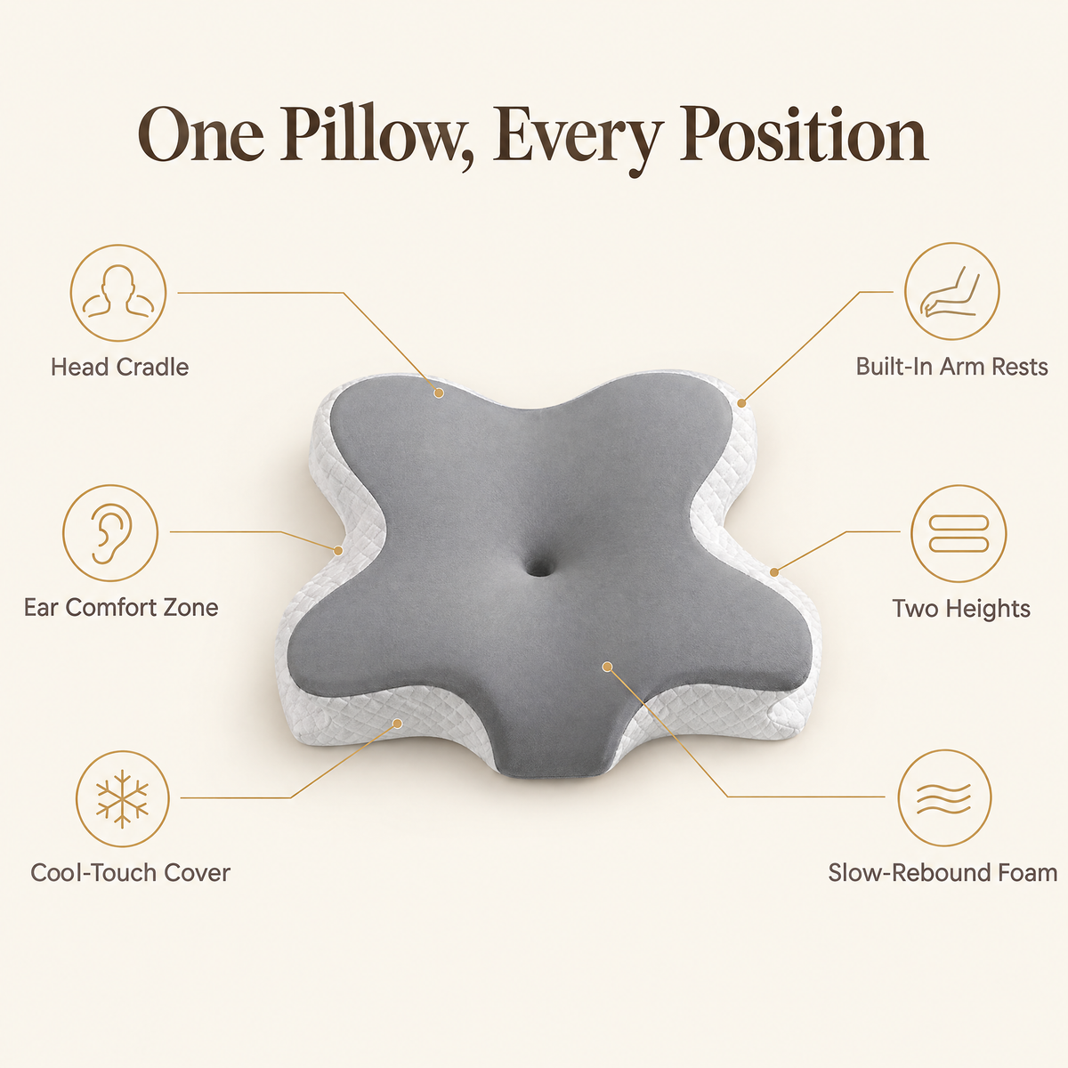 Butterfly memory foam pillow with head cradle, ear comfort zone, built-in arm rests and two heights