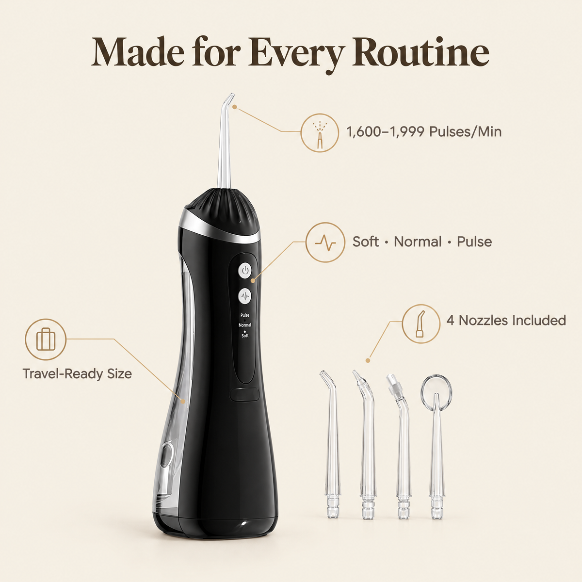 Cordless water flosser with Soft, Normal and Pulse modes and 4 included nozzles